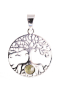 Preview: Yggdrasil Pendentif