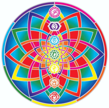 Fensterbild Kosmisches Chakra Mandala